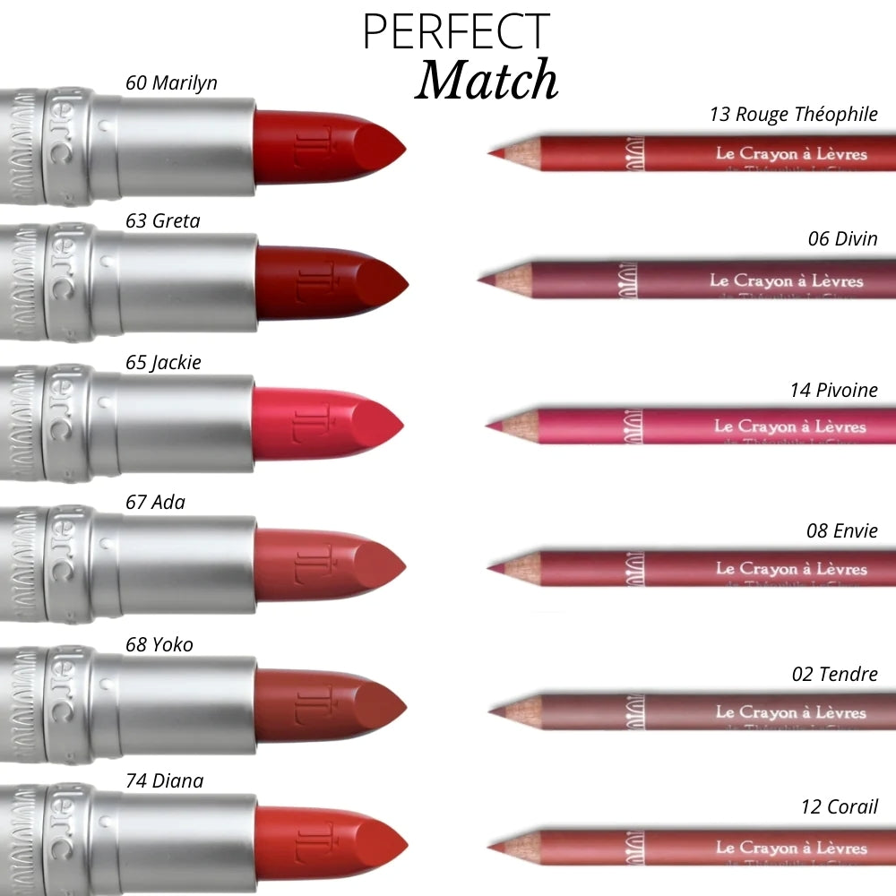 Lip Pencil - läppkonturpenna 14 Pivoine