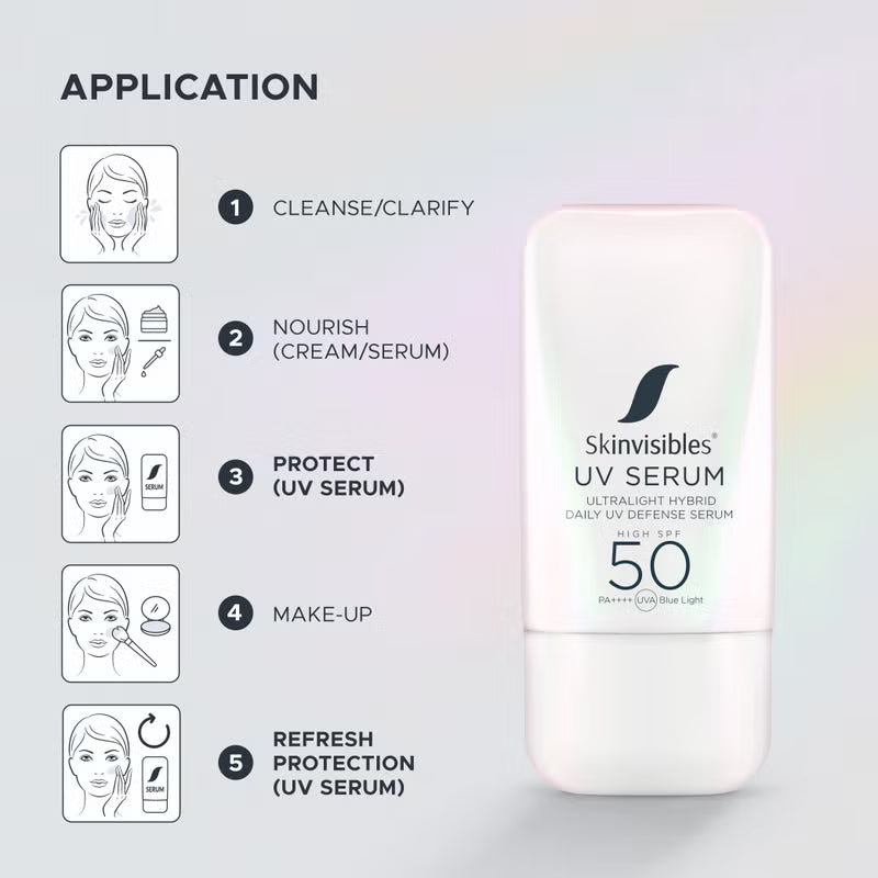 SKinvisibles UV-seerumi – Hybridi UV-suojaseerumi SPF 50